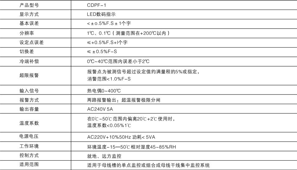 CDPF-1母線槽技術(shù)參數(shù)