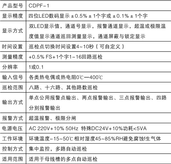 CDPF-1母線槽智能監(jiān)控保護(hù)儀技術(shù)參數(shù)