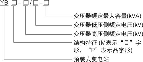 YB口－12/0.4產(chǎn)品型號