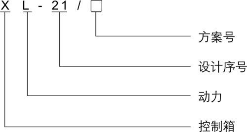 XL-21產(chǎn)品型號