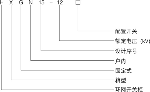 HXGN15-12產(chǎn)品型號