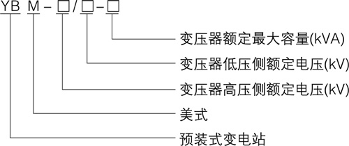 YB口－12/0.4產(chǎn)品型號